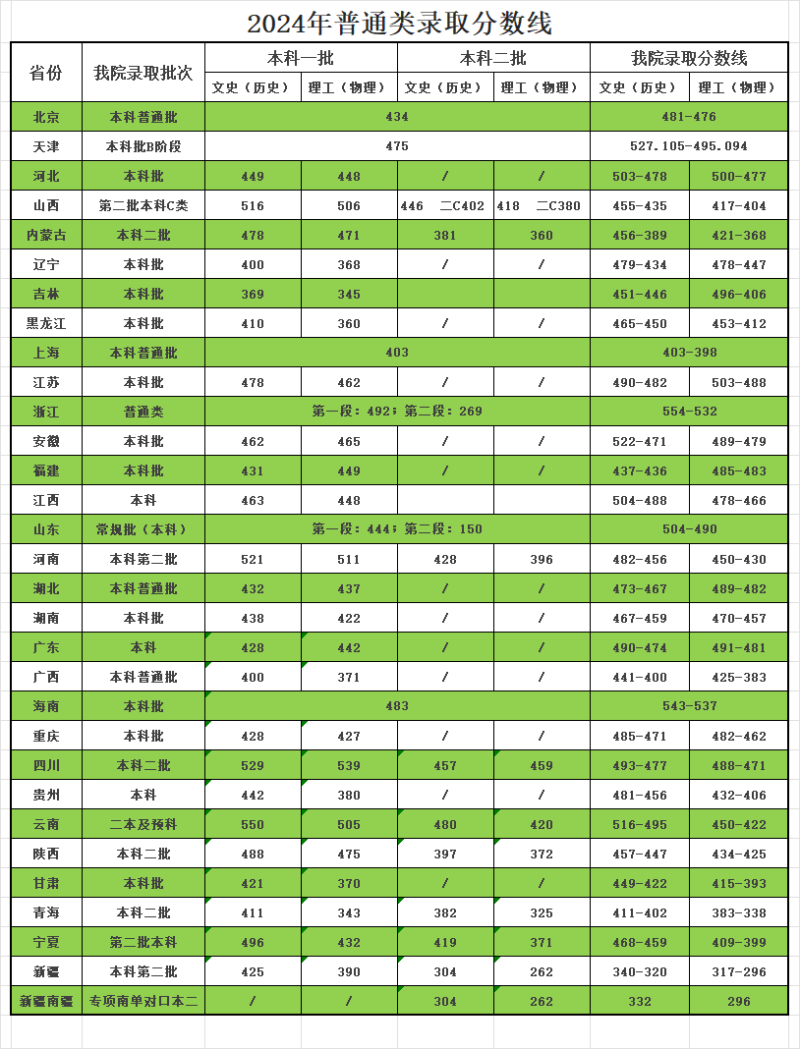 微信图片_20250424103452.png