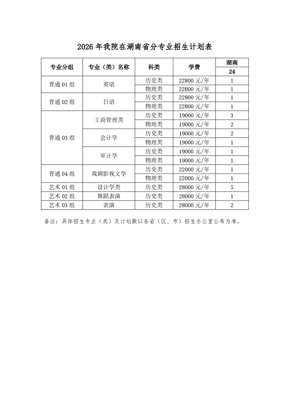 5062088f09ca0cf3647ec7091c70a2c7.png